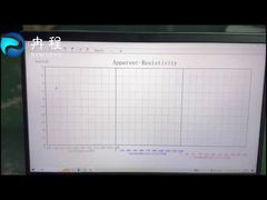 Geophysikalische Erhebungsgeräte RCQ-1